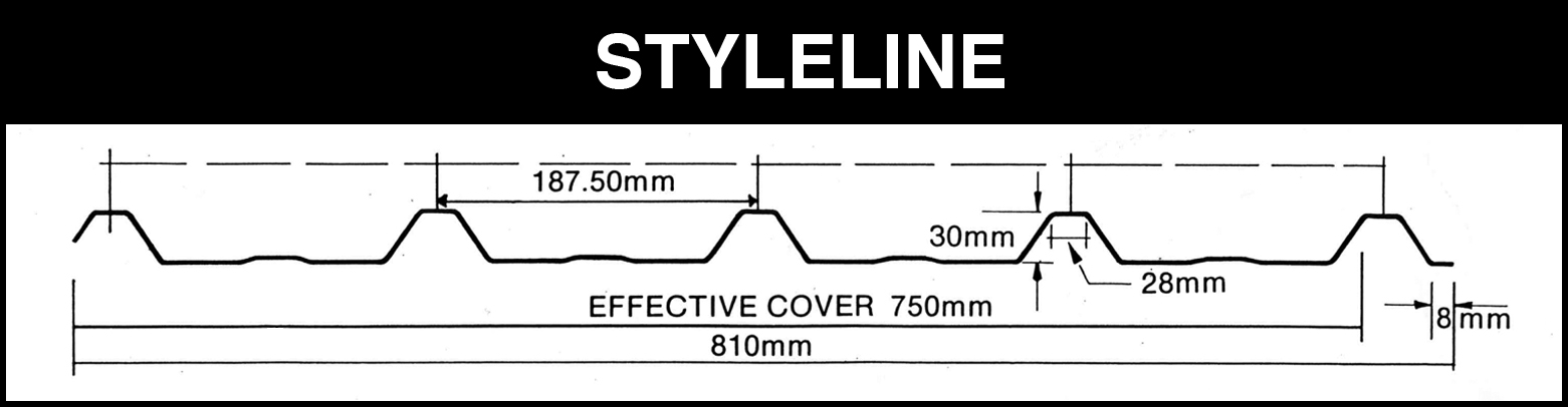Styleline Profile